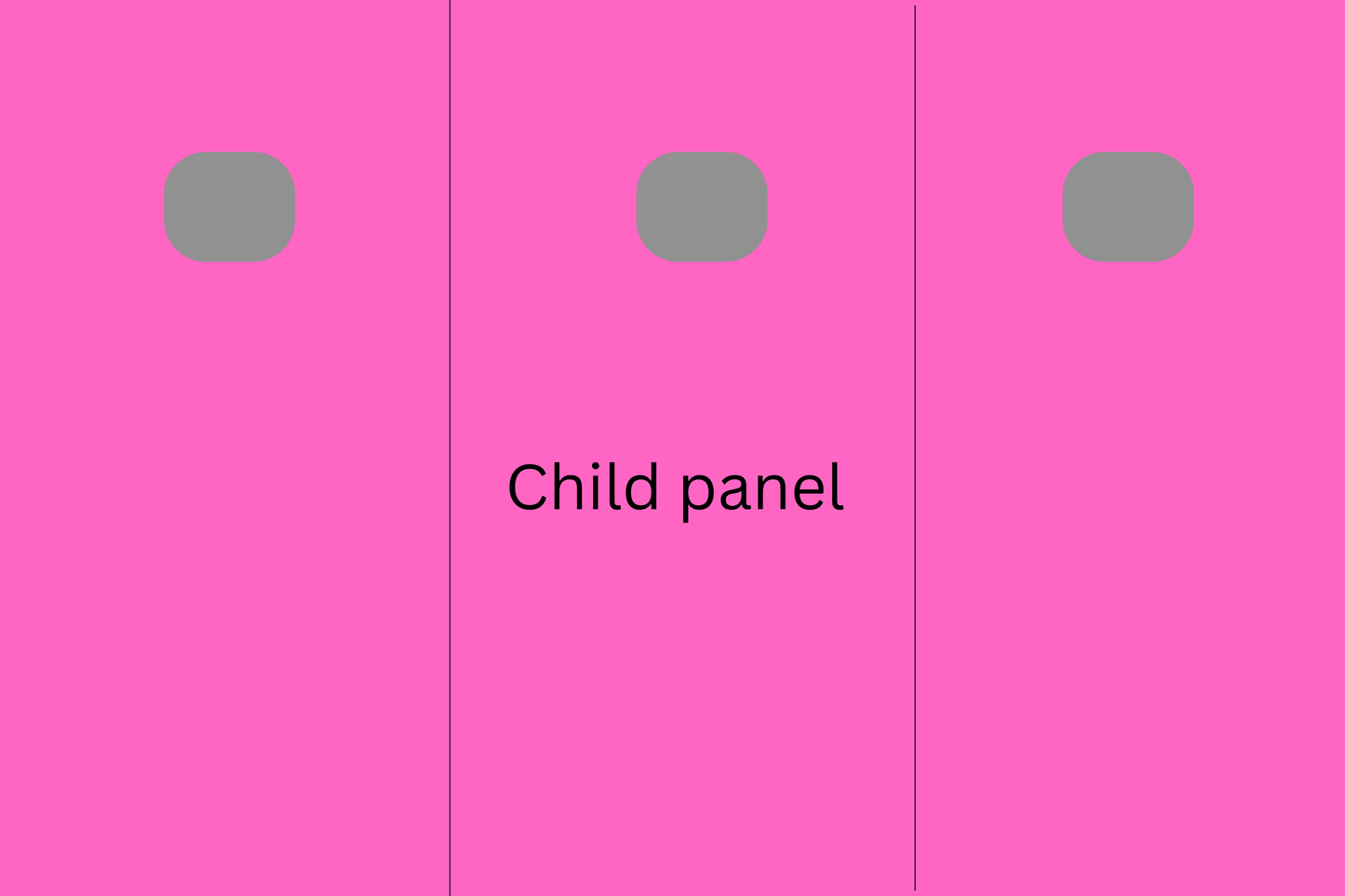 Panel Ordering