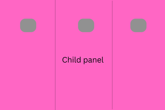 Panel Ordering